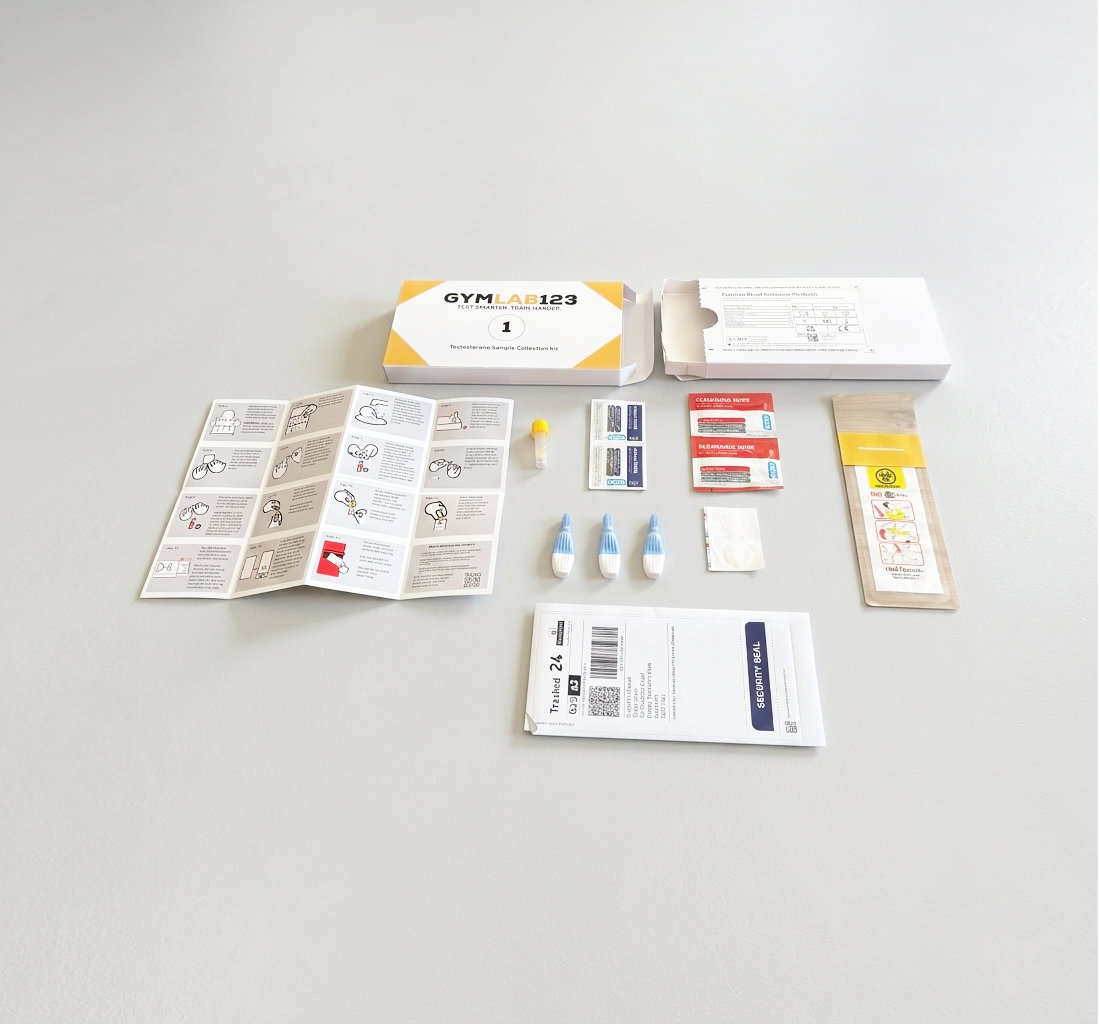 kit